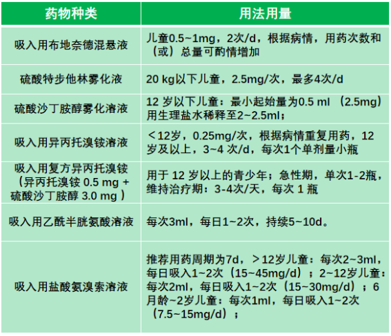 全球医疗器械行业呈现八大发展趋势